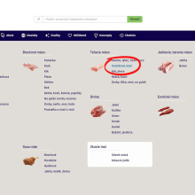 mojBidfood.sk | strom kategórií pre najrýchlejšiu cestu k skupinám produktov
